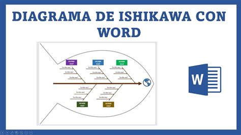 Diagrama De Ishikawa Para Word Usan Hot Sex Picture