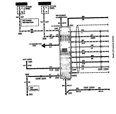 Interface into lincoln town car factory stereo will cause loss of subwoofer. 1996 Lincoln Mark Viii Wiring Diagram - Wiring Diagram