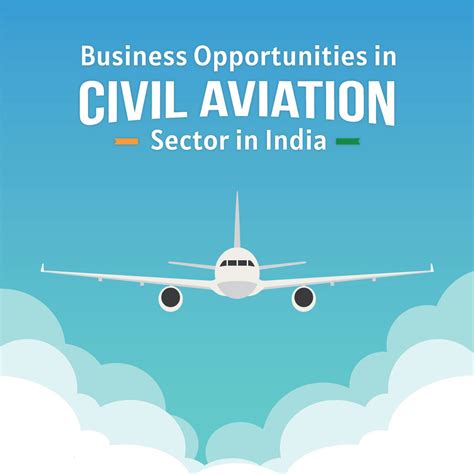 Opportunities In Indias Civil Aviation Sector Entryindia