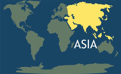 Asia Continent The 7 Continents Of The World
