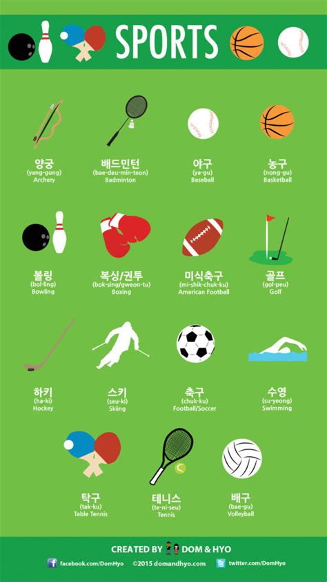 Learn Korean: Sports Vocabulary in Korean | Learn Basic Korean ...