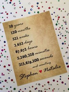 It is often difficult to select the perfect 1 year anniversary wedding gifts for husband. 10 Year Anniversary Gift For Husband From Wife 10th ...