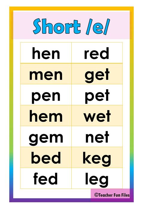 Teacher Fun Files Short Vowel Sound Words Chart A