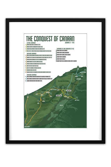 The Conquest Of Canaan — Josh Byers
