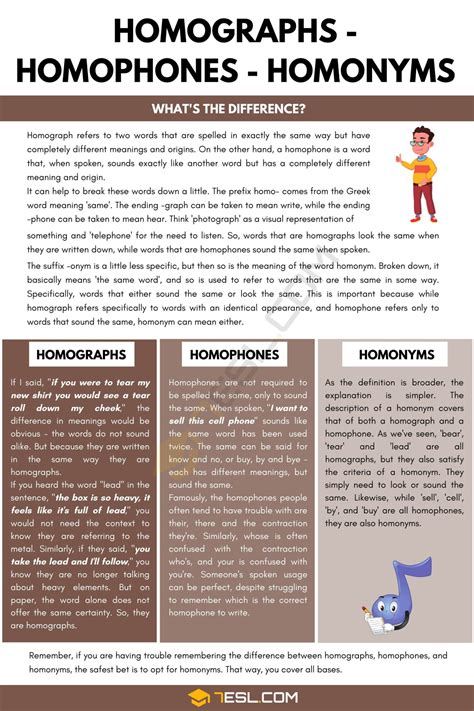 Homographs Homophones And Homonyms Words That Sound The Same Esl