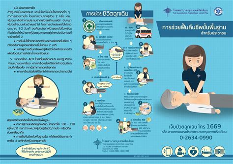 And full of life to people to. การช่วยชีวิตขั้นพื้นฐาน Basic Life Support (BLS) | The ...