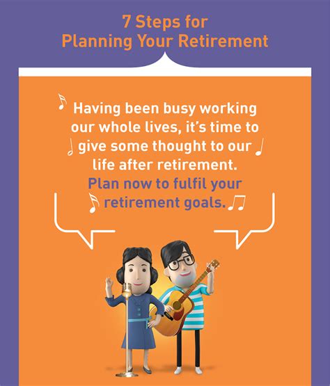 7 Steps For Planning Your Retirement