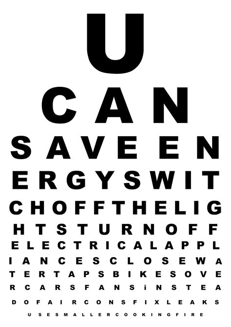 Poster Eye Chart With Energy Saving Tips