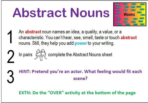 A noun clause is a dependent clause that functions as a noun. NEW POSSESSIVE DEFINITION - Possesif