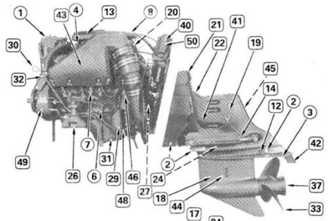 1993 Omc Cobra Stern Drives 43 Ho Parts Catalog Manual Factory Oem Pdf