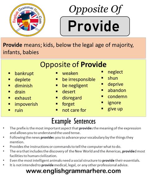 Opposite Of Provide Antonyms Of Provide Meaning And Example Sentences