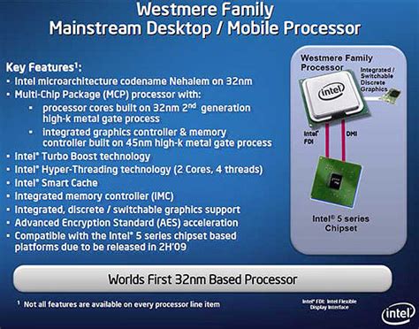 intel 32nm westmere processor roadmap integrated graphics cpu