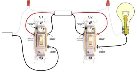 However your connections may seem a little different on the thermostat itself. Light Switch Drawing at GetDrawings | Free download