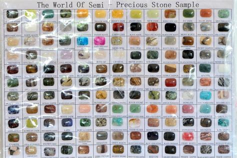 158000 Ct Semi Precious Stone Sample Chart Auction 0014 2040154