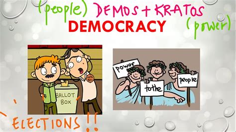 9th Social Science Democracy Youtube