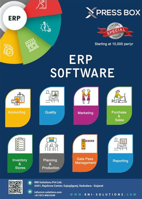Rni Erp Software At Rs 50000piece Cloud Erp Software In Vadodara