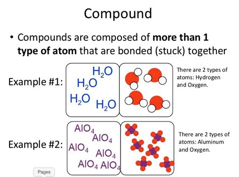 Look at these examples to see how can, can't, must, mustn't, have to and don't have to are used. Teaching the Kid: Elements, Compounds, and Mixtures
