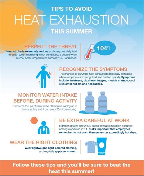 follow these infographic tips and you ll be sure to beat the heat this summer 🌞👌 summertips