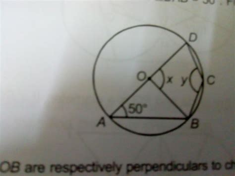 In The Given Fig O Is The Centre Of The Circleand 0b Are B Maths