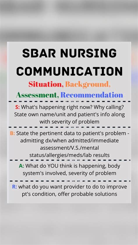 Nursing Student Cheat Sheet Sbar Nursing Communication Clinical