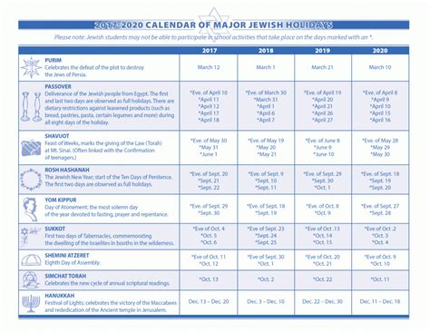 Jewish Calendar Year 5768 Calendar Printables Free Templates
