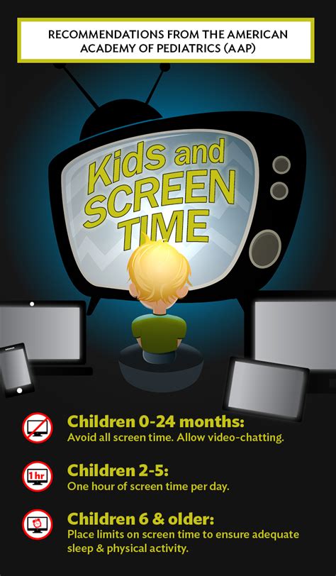 Negative effects of advertising on children. Supervising Screen Time: The Advice Experts Say Parents Need to Know