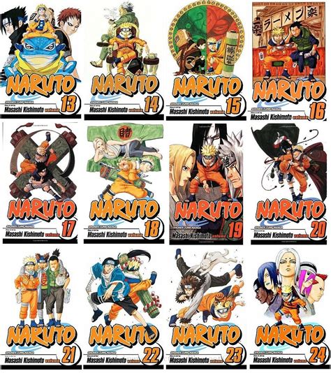 Favorite Naruto Manga Cover Part 1 Edition