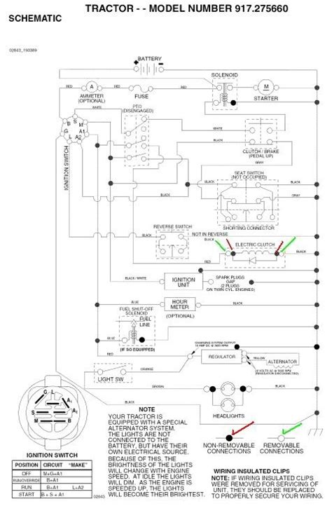 Craftsman Gt 5000 Wiring Diagram
