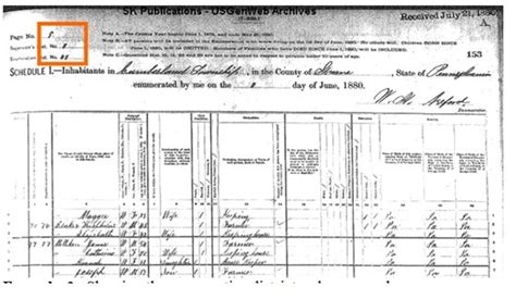 1880 Census Census Microfilm Collections And Services Library Guides