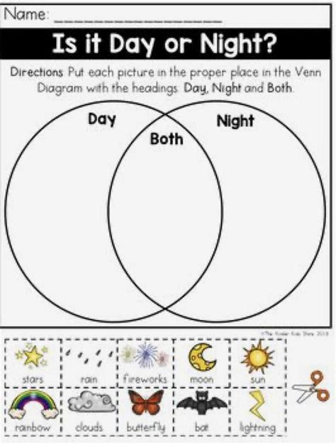Pin By Monisha Chauhan On Science Venn Diagram Worksheet Venn