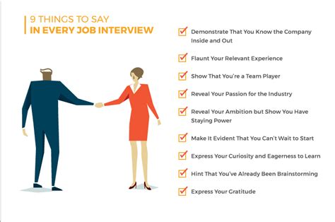 what to say in an interview 9 tips from recruiters livecareer