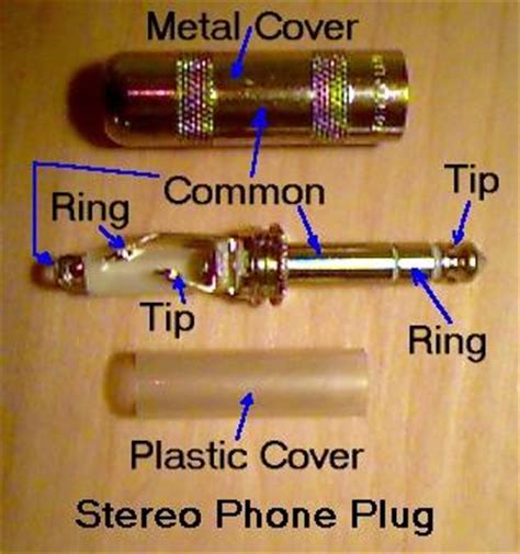 Telephone jack tip & ring color code the solid blue wire is the ring and gets connected to the red jack terminal. Jack TRS : Principiantes | Hispasonic