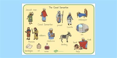 The Good Samaritan Word Mat Teacher Made