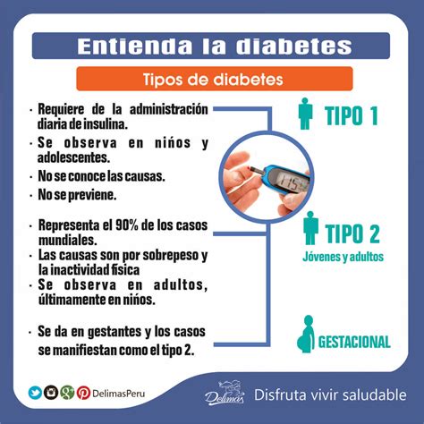 Tipos de diabetes Cuáles son y sus principales diferencias Blog Vive Sano