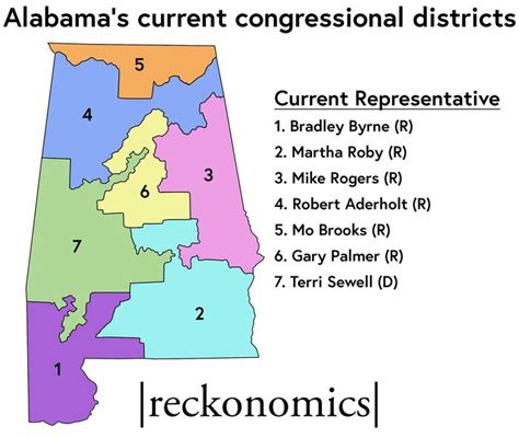 Alabama Stands To Lose Out In Upcoming Census