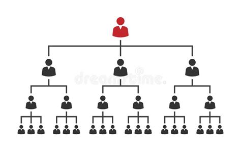 Corporate Hierarchy Pyramid With Team Leader People Teamwork
