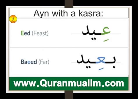 Ayn ع Ain Arabic Alphabets In English Quranmualim Quran Mualim