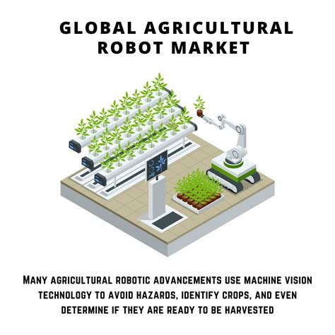 Global Agricultural Robot Market 2023 2030 June 2023 Updated Ph