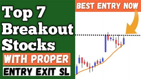 Top 7 Breakout Stocks For Tomorrow Breakout Stocks For Swing Trading