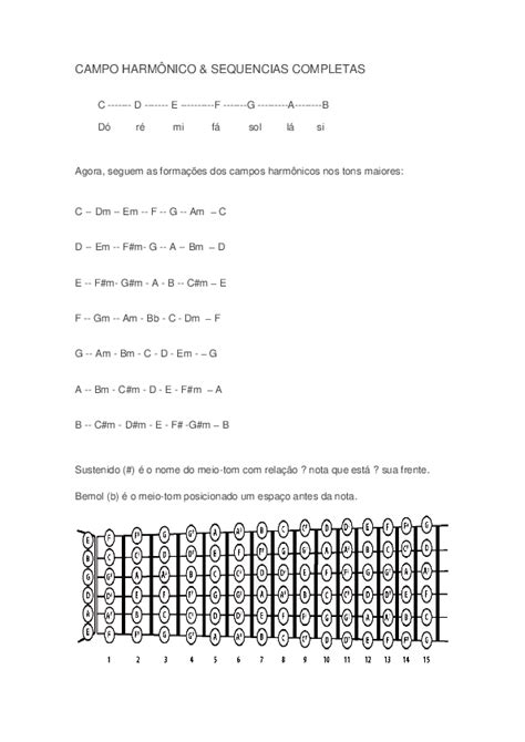 Doc Campo HarmÔnico And Sequencias Completasam Bb C Dm F G Am