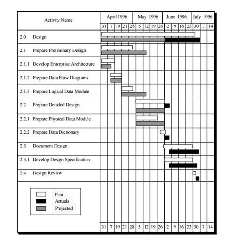 Project Schedule Templates 17 Free Word Excel And Pdf Samples Excel