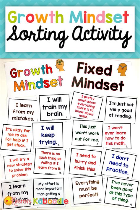 Growth Mindset Vs Fixed Mindset Sorting Activity For 2nd Grade And Up