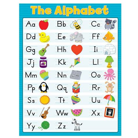 Alphabet Letters Printable Poster