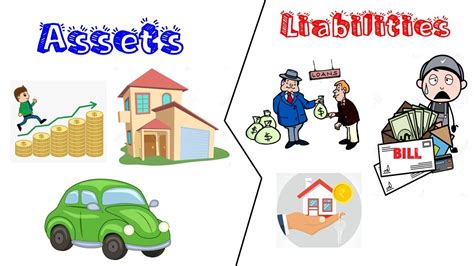 Assets And Liabilities Differences And Examples Explained Youtube