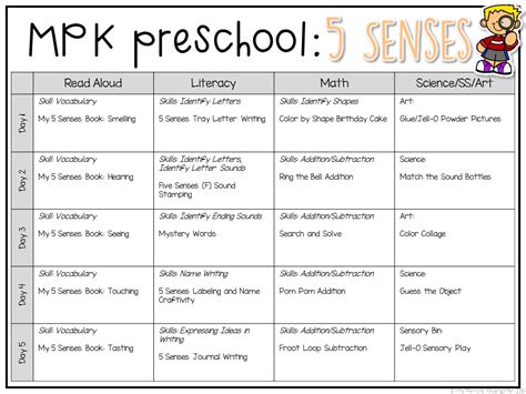Five Senses Preschool Lesson Plan Teaching Treasure