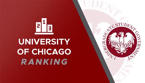 University Of Chicago Ranking Latest Guide