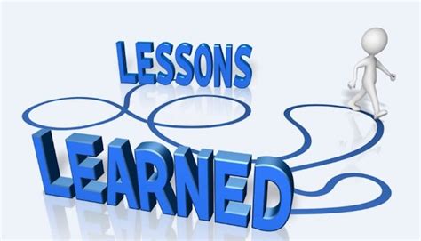 Lessons Learned Clipart 10 Free Cliparts Download Images On