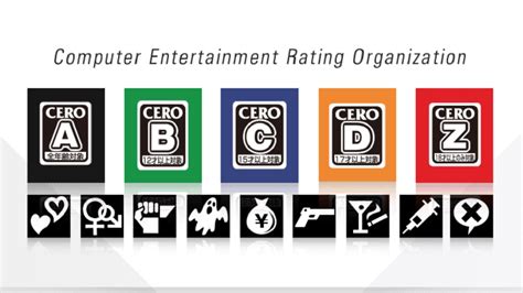 Looks Like The Local Game Rating Logos Have Been Changed Rdubaigaming