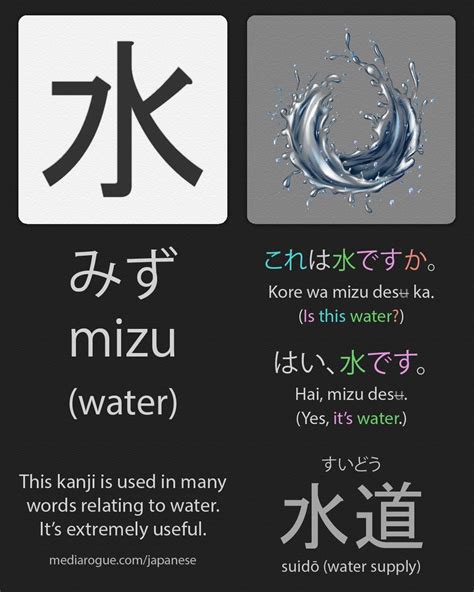 水 Mizu Is The Japanese Kanji For Water This Is A Very Basic Kanji