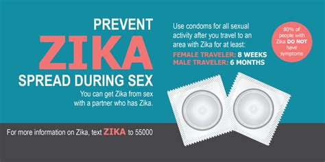 Zika Sex Final